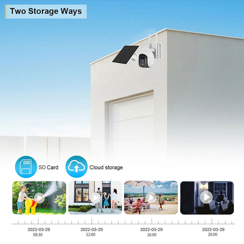 Free delivery for a Solar Waterproof Night Vision Outdoor Security Camera