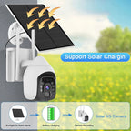 Free delivery for a Solar Waterproof Night Vision Outdoor Security Camera