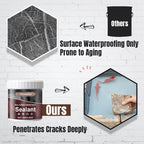 New Year Promotion Strong Polyurea Grouting Sealant