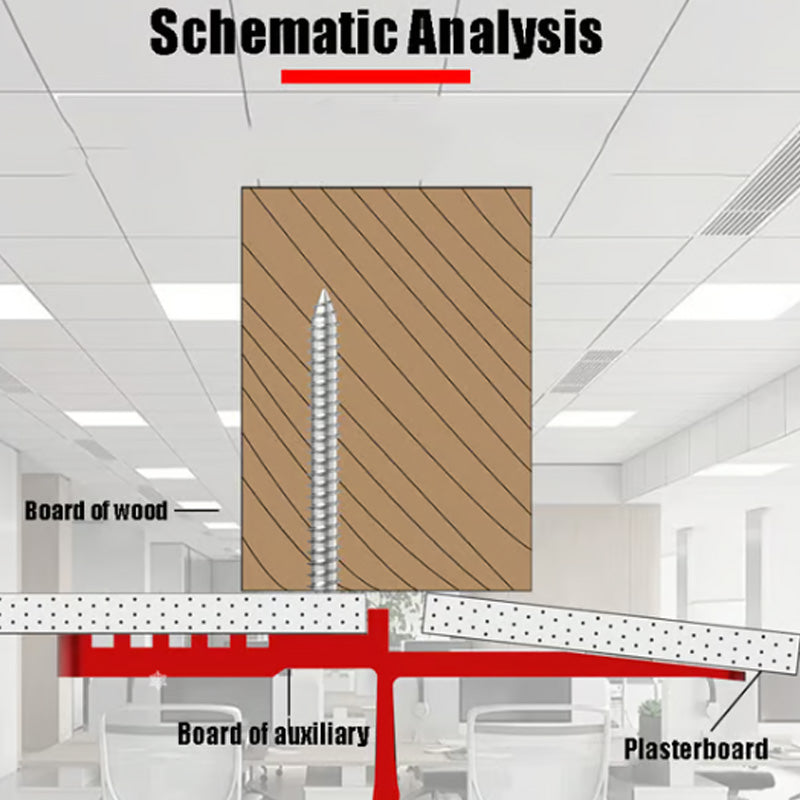 Roof Plaster Positioning & Fixing Board（ ）