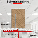 50% discount Roof Plaster Positioning & Fixing Board