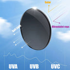 Stylish Small Oval Frame Sunglasses