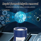 Black Friday final Long-Lasting High-End Car Aromatherapy