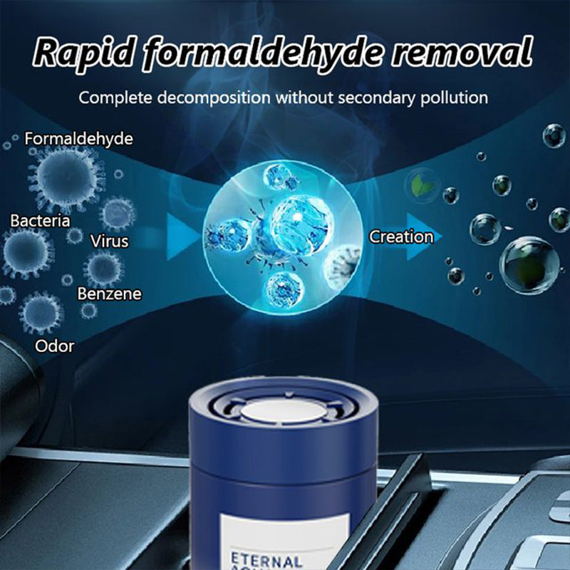 Black Friday final Long-Lasting High-End Car Aromatherapy