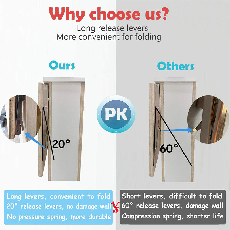 NOW! Instant Fold Multi-Use Bracket – Declutter Kitchen/Study, Space-Saving & Sturdy Organizer