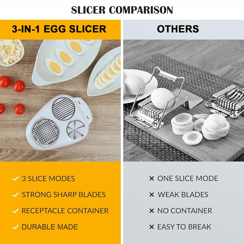 50% 0FF Multifunctional 3-in-1 Egg Slicer