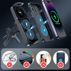 （ ） High Intelligent Magnetic Phone Holder for Car