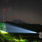 LED Strong Light Retractable Flashlight - Ultra-Bright & Compact + Free USB Charging Cable