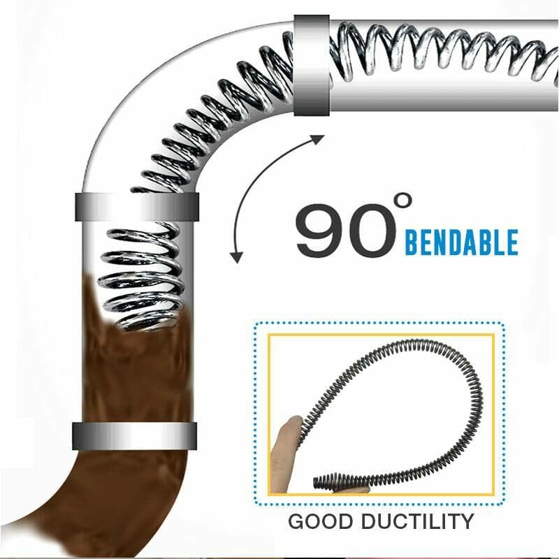 Limited Sale Electric drain cleaning spring succeeds