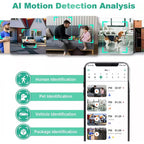 Solar Powered Surveillance Camera - WiFi Wireless IP Camera