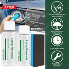 Auto Long-Lasting Effective Headlight Repair Fluid