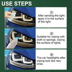 Auto Long-Lasting Effective Headlight Repair Fluid