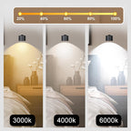 50% discount Adjustable brightness Magnetic lamp USB rechargeable