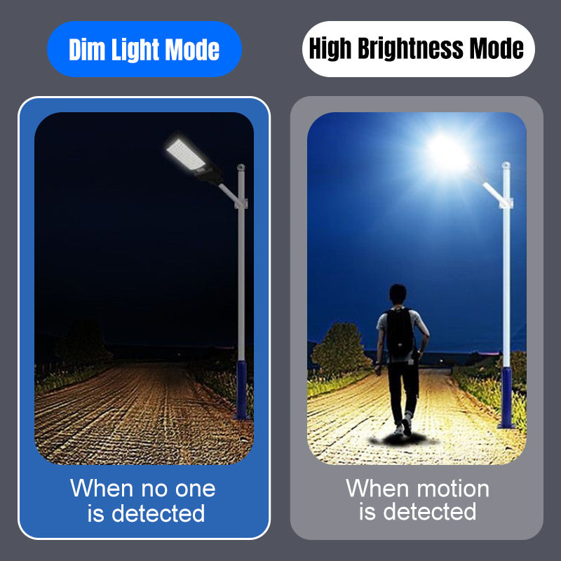 60% 0FF Motion Sensor Solar Street Light with Remote
