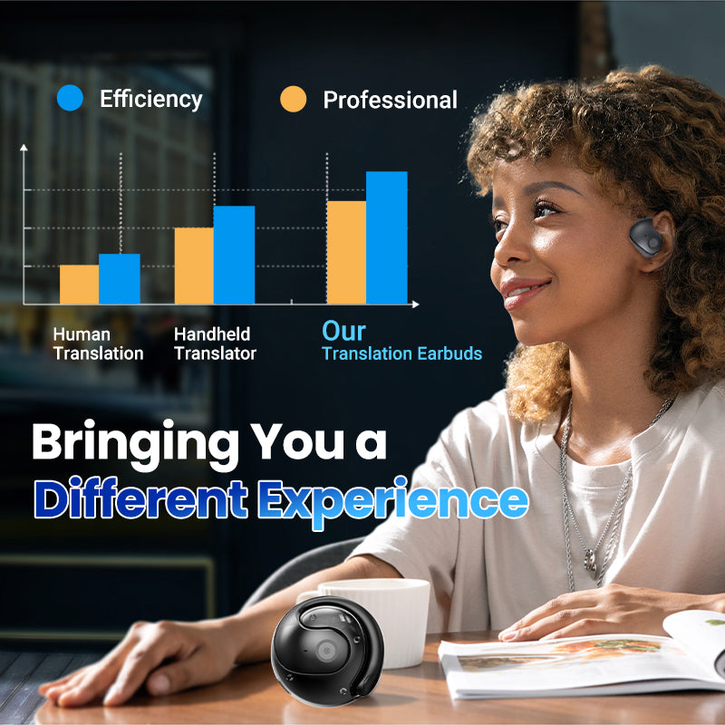 New Year's Special Offer: Bluetooth AI Translation Headset