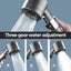 Home Essential - Multi functional High pressure Shower