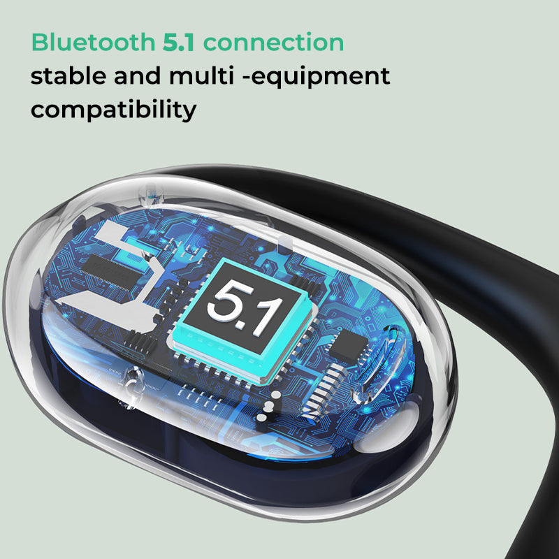 NEW SALES - Wireless Ear Hanging Bluetooth Headset
