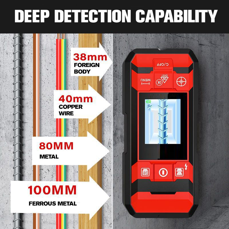 Multifunctional 4-in-1 Wall Scanning Detector Set（ ）