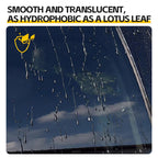 PROMOTION - Auto Glass Scratch Care Polishing Fluid