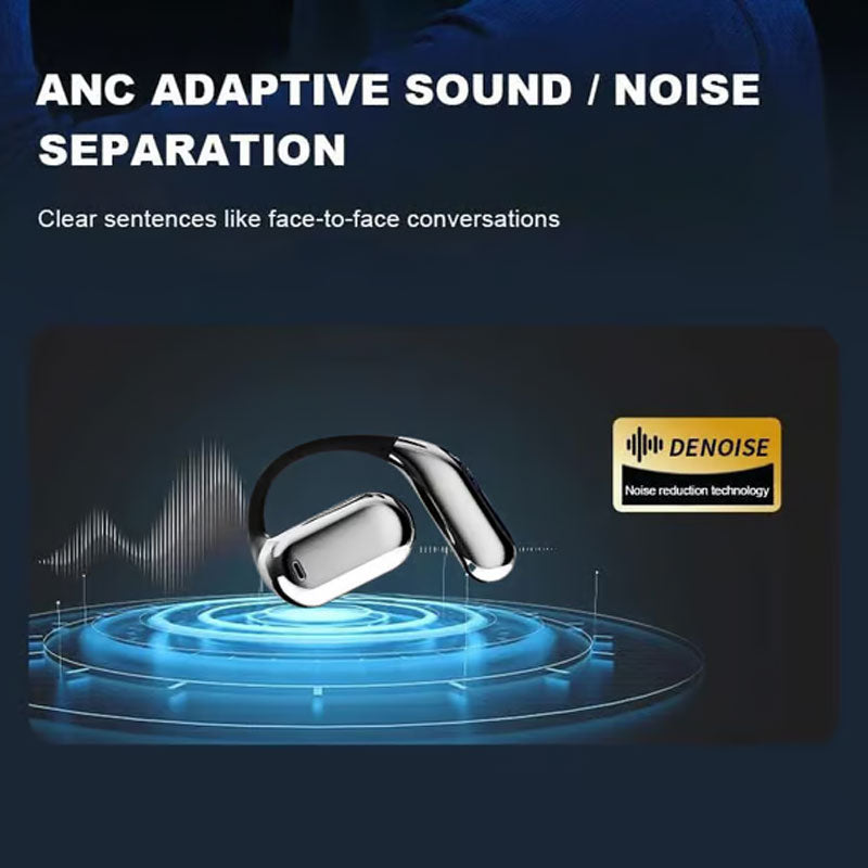 Bluetooth Ear Earbuds with Ear Hooks（ ）