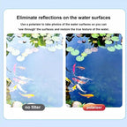 Ultra Slim Clip Circular Polarizer Filter