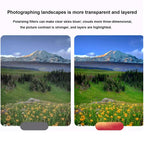 Ultra Slim Clip Circular Polarizer Filter
