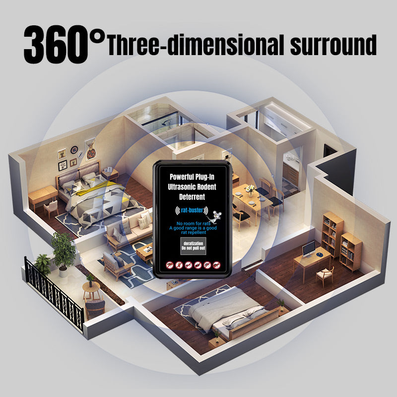 This week's discount! Powerful Plug-In Ultrasonic Rodent Deterrent