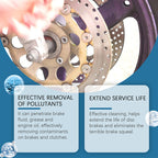 Effective, Safe and Durable Brake Cleaning Spray