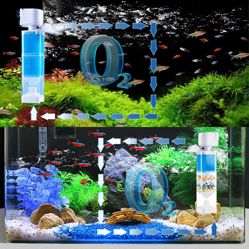 Ultimate Tank Filter