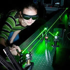 Red And Green Single-point Laser Light