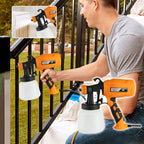 Essential for DIY Multipurpose High-Efficiency Electric Paint Sprayer
