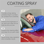 Car Paint Finish Decontamination and Brightening Care Agent