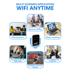 150Mbps Pocket 4G Mobile Wi-Fi Router