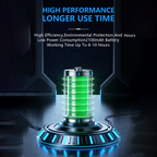 150Mbps Pocket 4G Mobile Wi-Fi Router