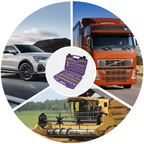 Auto Air Conditioning Repair Tools（ ）