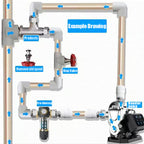 New Stainless Steel 3‑Way Diverter Valve Adapter
