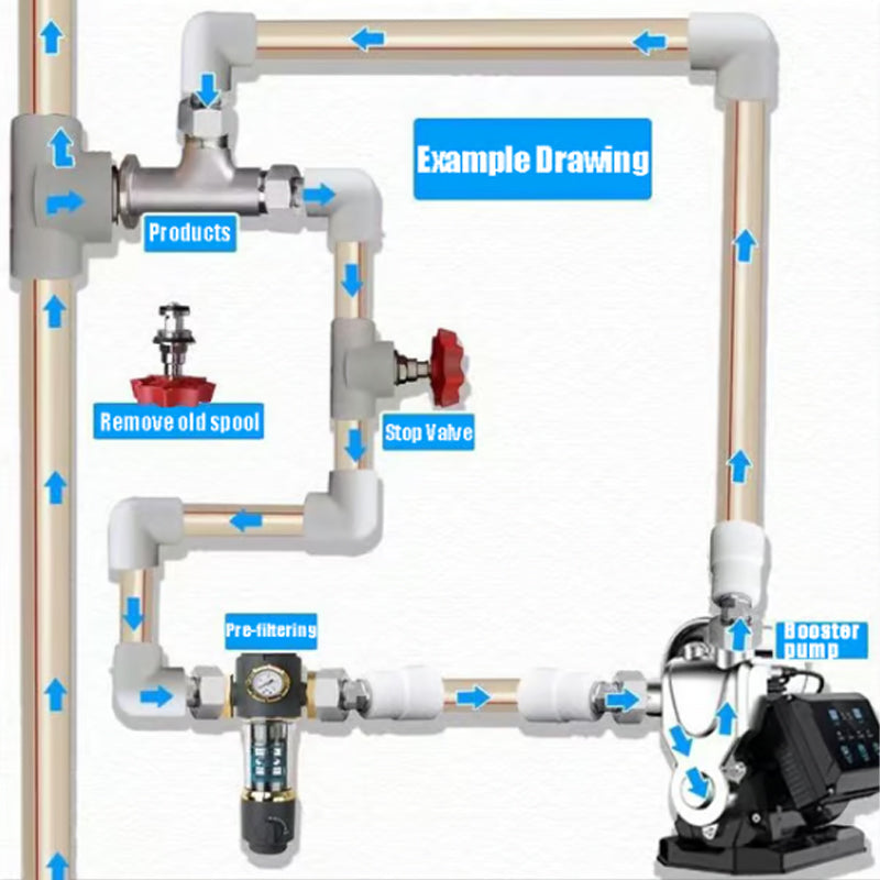 New Stainless Steel 3‑Way Diverter Valve Adapter