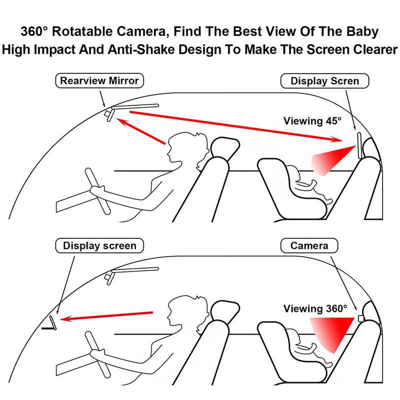 New Mini Folding Car Baby Mirror Monitor