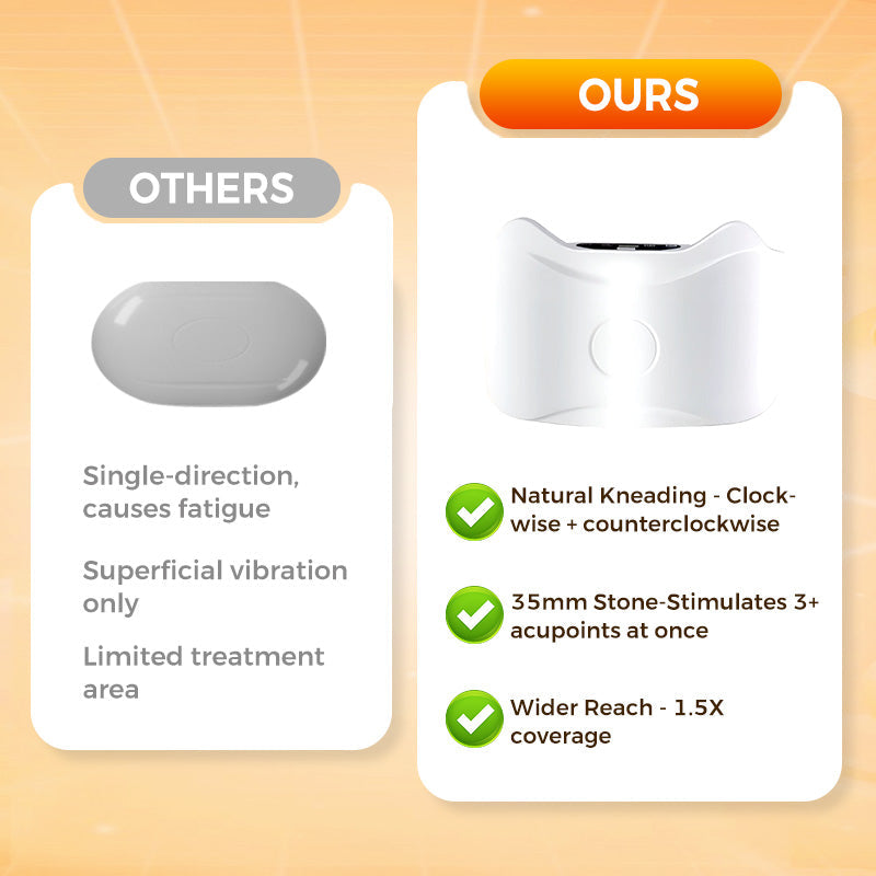 Offer-time electric cordless abdominal massager for fat burning and promoting digestion~