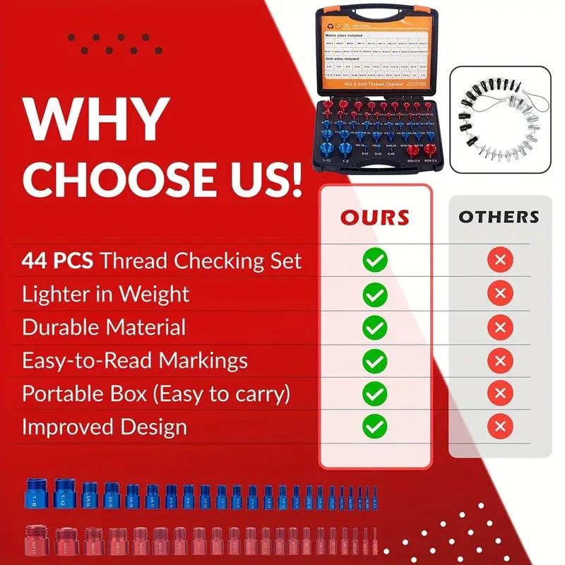 44Pcs Alloy Nut and Bolt Thread Inspector, Charge-Free Thread Gauge, Metric and SAE Size Identification Tool for Inspection of Fixed Bolts or Threaded Holes