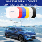 Factory Direct Sales Advanced Car Quick-acting Coating Agent Spray