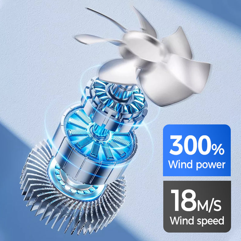 Summer Portable Handheld Powerful Fan