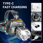 Ultra Bright LED Headlamp