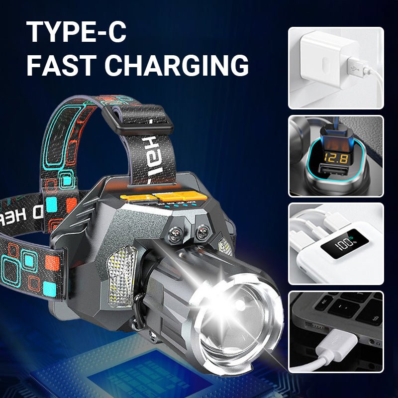 Ultra Bright LED Headlamp