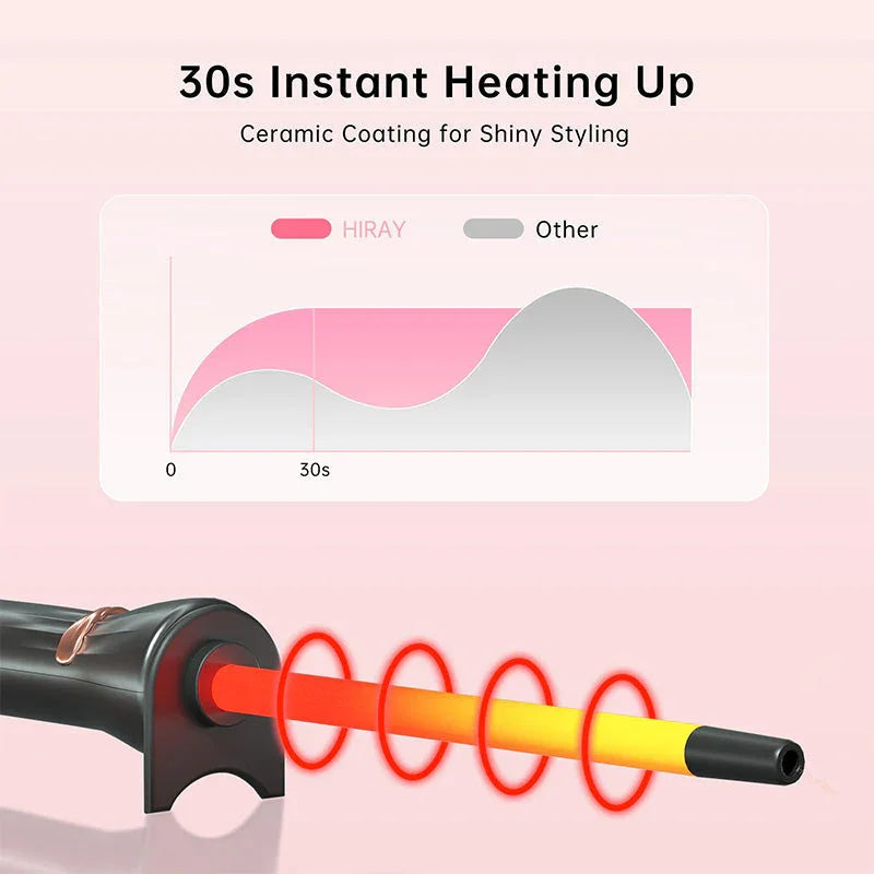 3/8-Inch Wool Curl Ultra Fine Curler