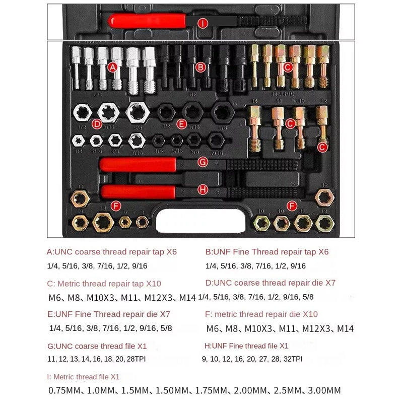 Thread Restorer Kit - Fix Stripped Nuts & Bolts Like New