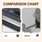 Manual Staple Tool Set