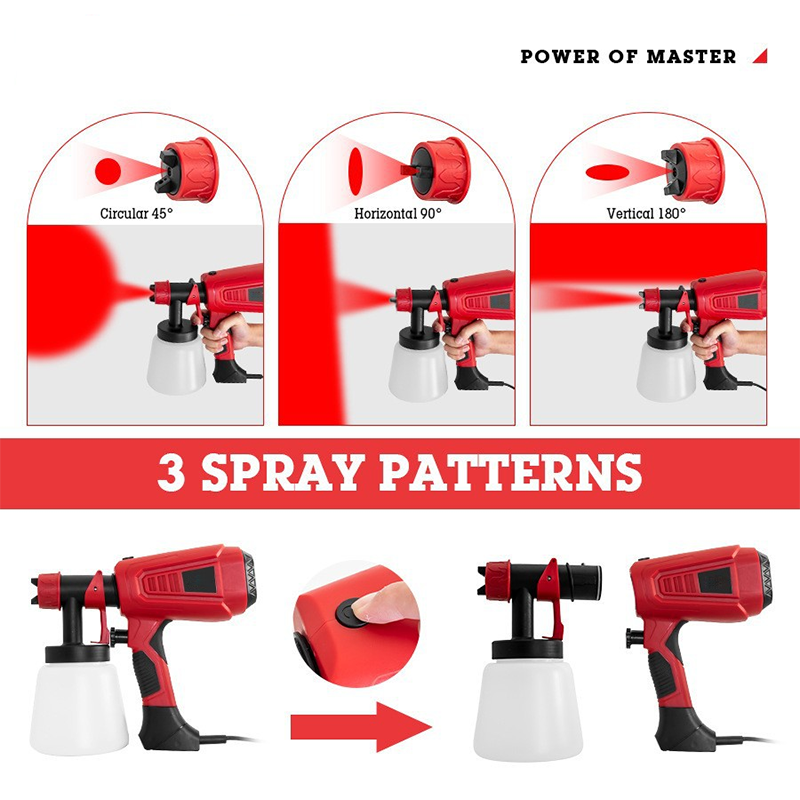 Portable High-Power Electric Paint Sprayer Set