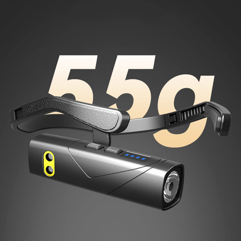 NOW! LED Rechargeable Ear Headlamp - Ultra-Light & Hands-Free, Perfect for Running and Night Activities