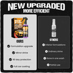 3 in 1 High Protegtion Quick Coating Spray